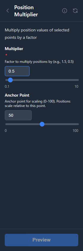 Position Multiplier - decreasing intensity
