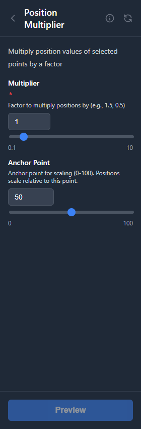 Position Multiplier - increasing intensity